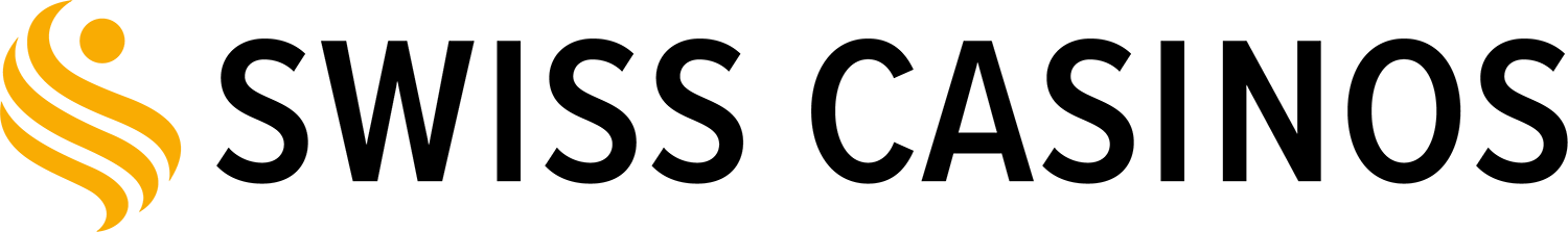 Magento Commerce